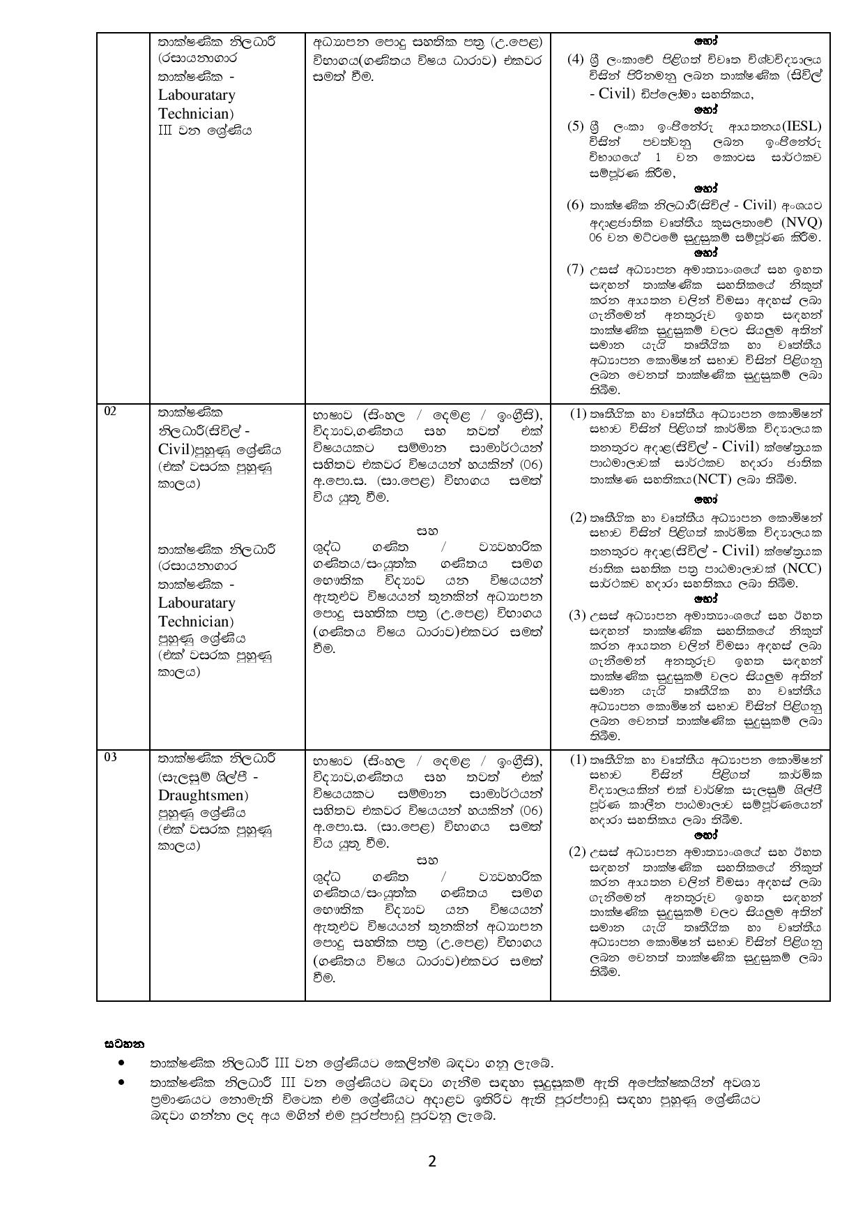 Technical Officer (Civil), Laboratory Technician, Draughtsman - Northern Provincial Public Service